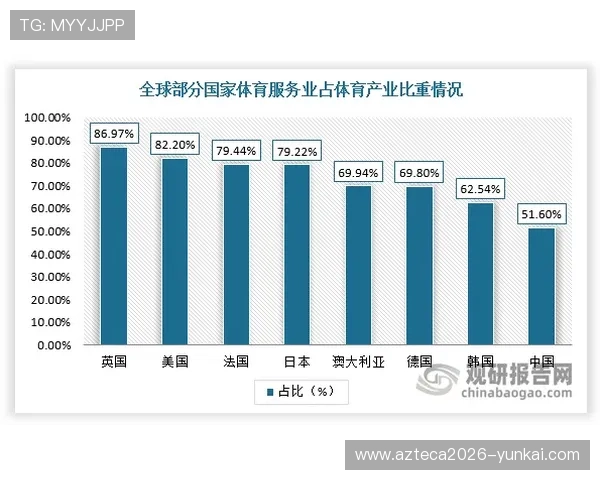 OD体育最新赛事动态全面解析与未来发展趋势展望